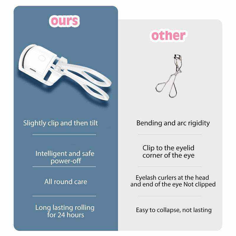 Heated Eyelash Curler with Temperature Control & Portable Charging....