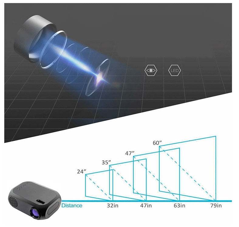 Home leisure projector -  HD Portable Projector for Movies, Games.....