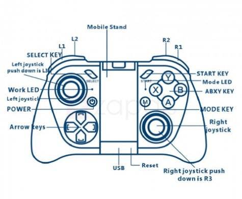 Mobile Game Controller for Android/iOS/PC - Long & Strong Battery Life