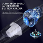 Cordless Handheld Vacuum --Strong Cleaner Suction for Home and Car Use