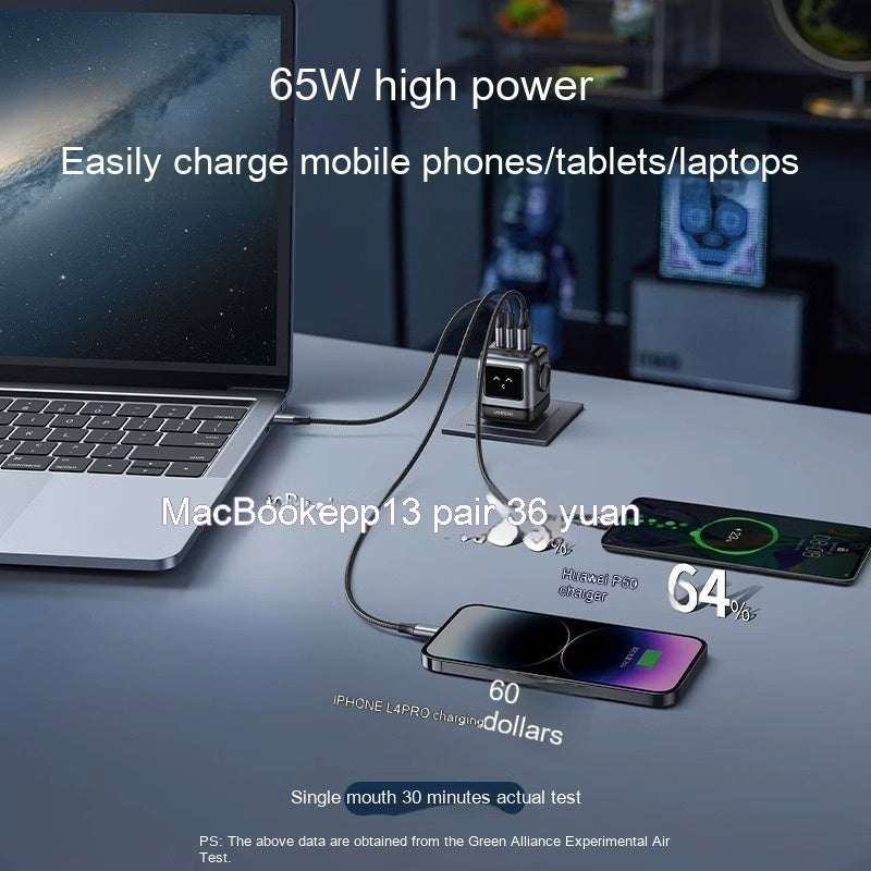 Laptop 65W Gallium Nitride Charger – Fast, and Efficient Power Adapter
