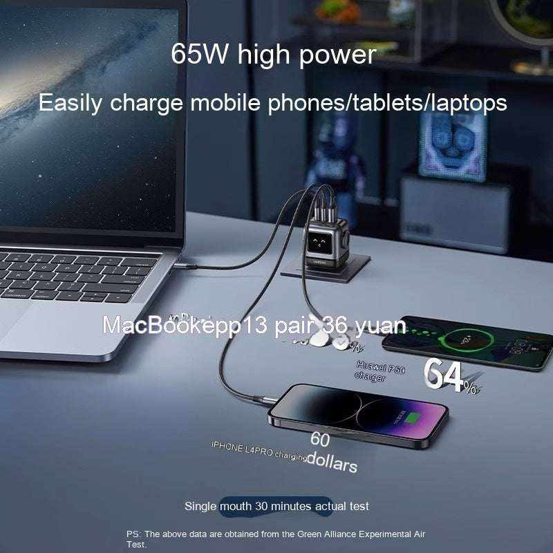 Laptop 65W Gallium Nitride Charger – Fast, and Efficient Power Adapter
