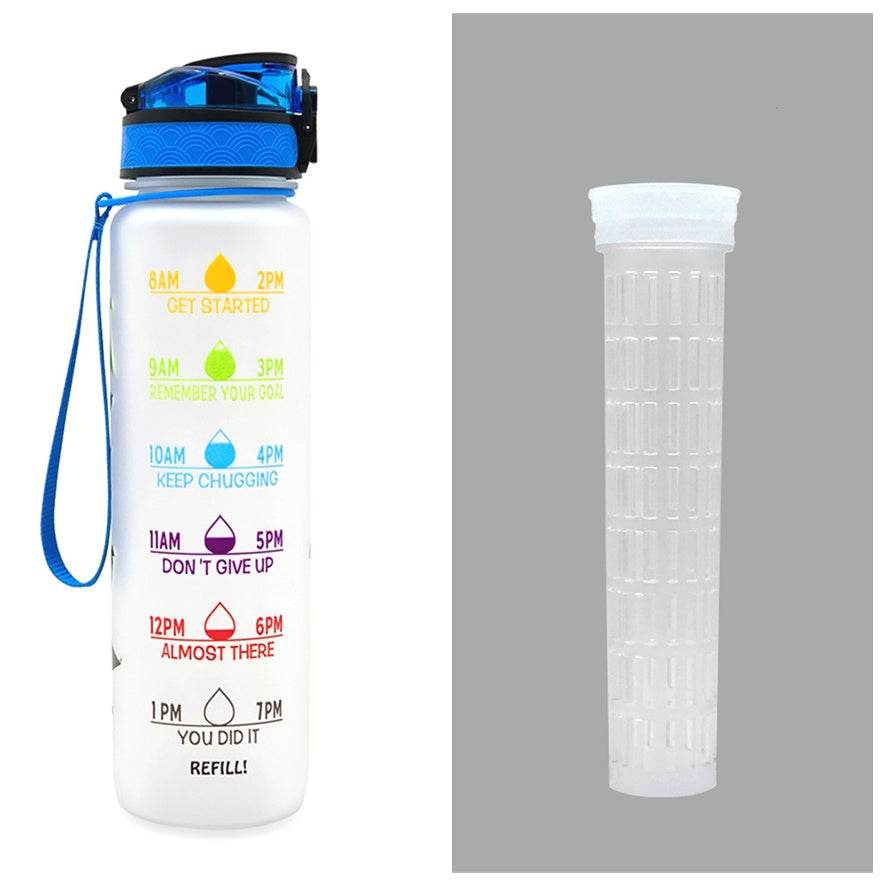 Tritan Water Bottle -- Comes With 1L Leakproof & Motivational Design .