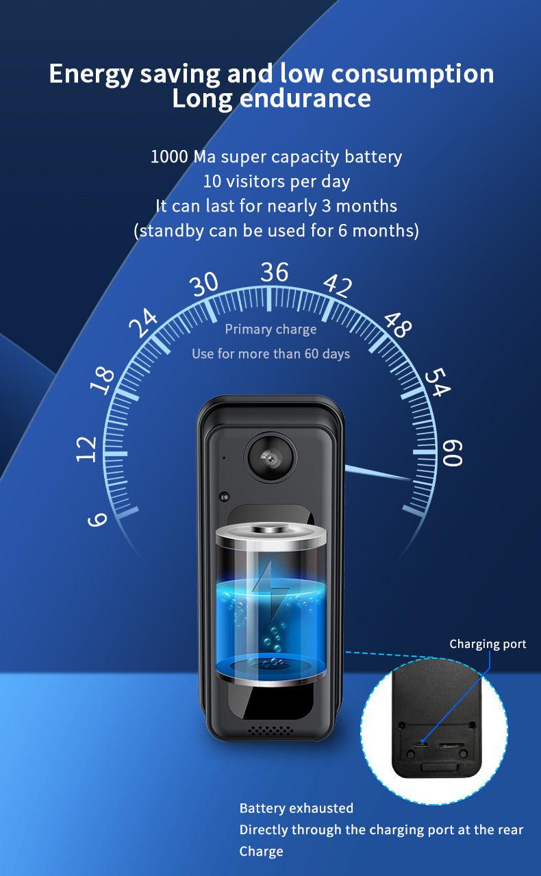 Wireless Smart Doorbell with HD Video, Motion Detection & 2-Way Audio.
