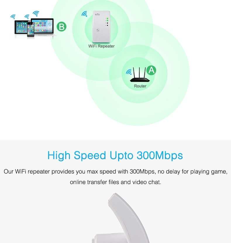 Wireless Repeater – Boost Wifi Signal and Extend Coverage Seamlessly..