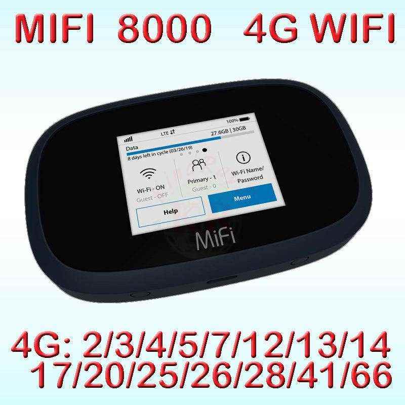 Full Network 4G High-speed Internet Wireless Router - Strong Dual Core