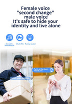 Wireless Smart Doorbell with HD Video, Motion Detection & 2-Way Audio.