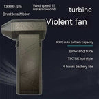 Turbo Fan Silent High Power Speed Quiet Cooling Fan for Home & Office.