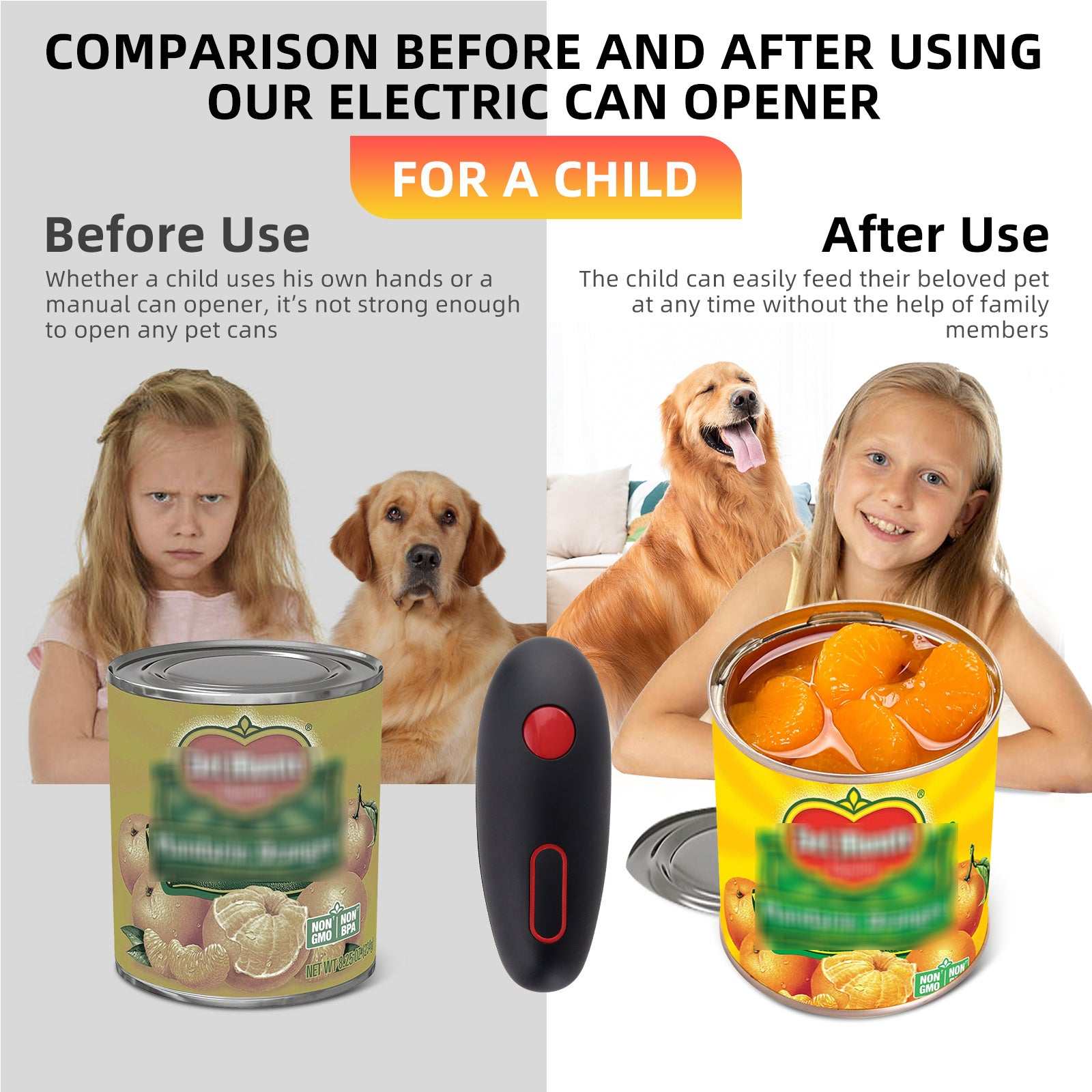 Electric Can Opener --- Automatic, Cordless, One Touch Kitchen Gadget.