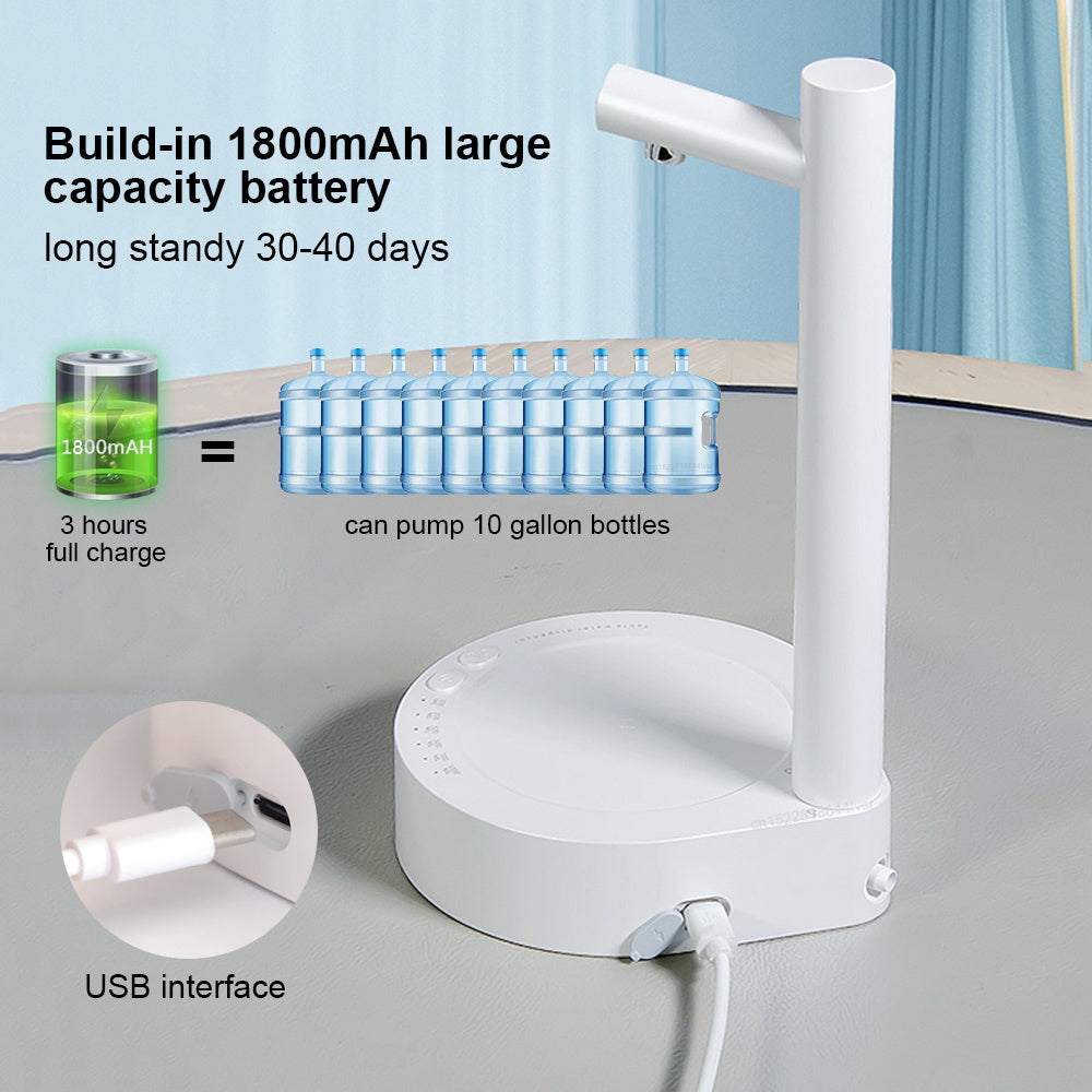 Electric Water Gallon Dispenser - Automatic, Rechargeable & Portable .